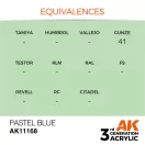 AK Interactive Pastel Blue Acrylic Paint 17ml (AK11168)