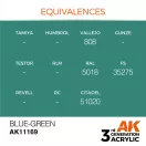 AK Interactive Blue-Green Acrylic Paint 17ml (AK11169)