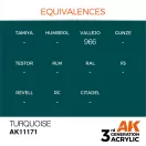 AK Interactive Turquoise Acrylic Paint 17ml (AK11171)