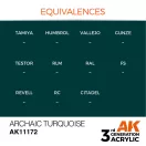 AK Interactive Archaic Turquoise Acrylic Paint 17ml (AK11172)