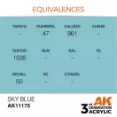 AK Interactive Sky Blue Acrylic Paint 17ml (AK11175)