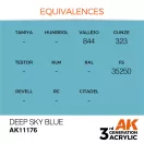 AK Interactive Deep Sky Blue Acrylic Paint 17ml (AK11176)