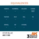 AK Interactive Star Blue Acrylic Paint 17ml (AK11185)