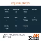 AK Interactive Light Prussian Blue Acrylic Paint 17ml (AK11186)