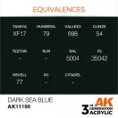AK Interactive Dark Sea Blue Acrylic Paint 17ml (AK11190)