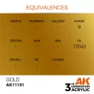AK Interactive Gold Acrylic Paint 17ml (AK11191)