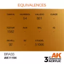 AK Interactive Brass Acrylic Paint 17ml (AK11194)