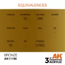 AK Interactive Bronze Acrylic Paint 17ml (AK11196)