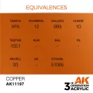 AK Interactive Copper Acrylic Paint 17ml (AK11197)