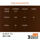 AK Interactive Burnt Tin Acrylic Paint 17ml (AK11198)