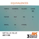 AK Interactive Metallic Blue Acrylic Paint 17ml (AK11199)