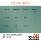 AK Interactive Astral Beryllium Acrylic Paint 17ml (AK11200)