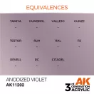 AK Interactive Anodized Violet Acrylic Paint 17ml (AK11202)