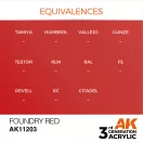 AK Interactive Foundry Red Acrylic Paint 17ml (AK11203)