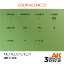 AK Interactive Metallic Green Acrylic Paint 17ml (AK11205)