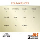 AK Interactive Pearl Acrylic Paint 17ml (AK11206)