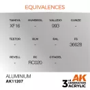 AK Interactive Aluminium Acrylic Paint 17ml (AK11207)