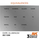 AK Interactive Dark Aluminium Acrylic Paint 17ml (AK11208)