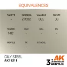 AK Interactive Oily Steel Acrylic Paint 17ml (AK11211)