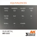AK Interactive Gun Metal Acrylic Paint 17ml (AK11212)