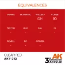 AK Interactive Clear Red Acrylic Paint 17ml (AK11213)