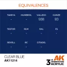 AK Interactive Clear Blue Acrylic Paint 17ml (AK11214)