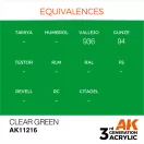 AK Interactive Clear Green Acrylic Paint 17ml (AK11216)