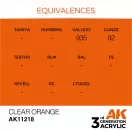 AK Interactive Clear Orange Acrylic Paint 17ml (AK11218)