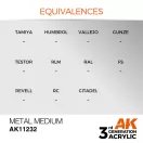 AK Interactive Metal Medium Acrylic Paint 17ml (AK11232)