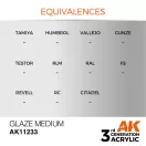 AK Interactive Glaze Medium Acrylic Paint 17ml (AK11233)