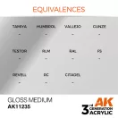AK Interactive Gloss Medium Acrylic Paint 17ml (AK11235)