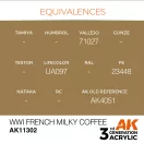 AK Interactive WWI French Milky Coffee Acrylic Paint 17 ml (AK11302)