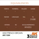 AK Interactive WWI French Brown Acrylic Paint 17 ml (AK11304)