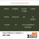 AK Interactive WWI French Green 1 Acrylic Paint 17 ml (AK11305)