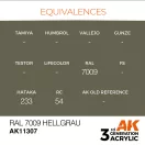 AK Interactive RAL 7009 Hellgrau Acrylic Paint 17 ml (AK11307)