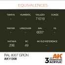 AK Interactive RAL 6007 Grün Acrylic Paint 17 ml (AK11308)