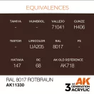 AK Interactive RAL 8017 Rotbraun Acrylic Paint 17 ml (AK11330)