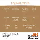 AK Interactive RAL 8020 Braun Acrylic Paint 17 ml (AK11331)