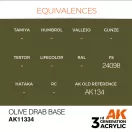 AK Interactive Olive Drab Base Acrylic Paint 17 ml (AK11334)