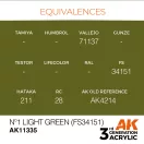 AK Interactive Nº1 Light Green (FS34151) Acrylic Paint 17 ml (AK11335)