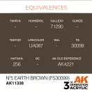 AK Interactive Nº5 Earth Brown (FS30099) Acrylic Paint 17 ml (AK11336)