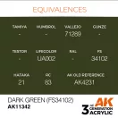 AK Interactive Dark Green (FS34102) Acrylic Paint 17 ml (AK11342)