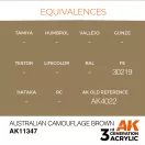 AK Interactive Australian Camouflage Brown Acrylic Paint 17 ml (AK11347)