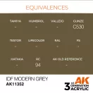 AK Interactive IDF Modern Grey Acrylic Paint 17 ml (AK11352)