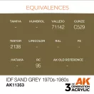 AK Interactive IDF Sand Grey 1970s-1980s Acrylic Paint 17 ml (AK11353)