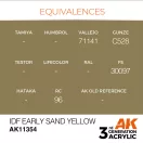 AK Interactive IDF Early Sand Yellow Acrylic Paint 17 ml (AK11354)