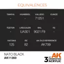 AK Interactive NATO Black Acrylic Paint 17 ml (AK11360)