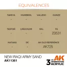 AK Interactive New Iraqi Army Sand Acrylic Paint 17 ml (AK11361)