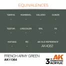 AK Interactive French Army Green Acrylic Paint 17 ml (AK11364)