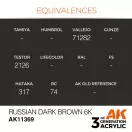 AK Interactive Russian Dark Brown 6K Acrylic Paint 17 ml (AK11369)